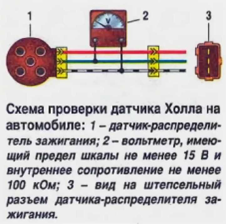 Схема подключения датчика холла к коммутатору