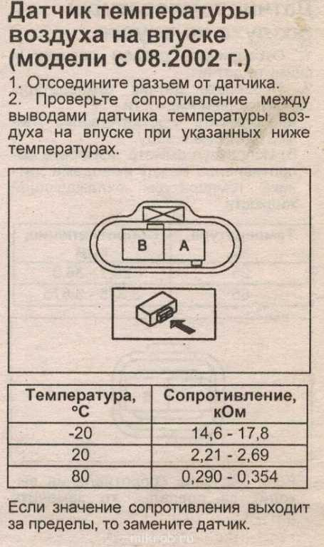 Проверка датчика ож мультиметром