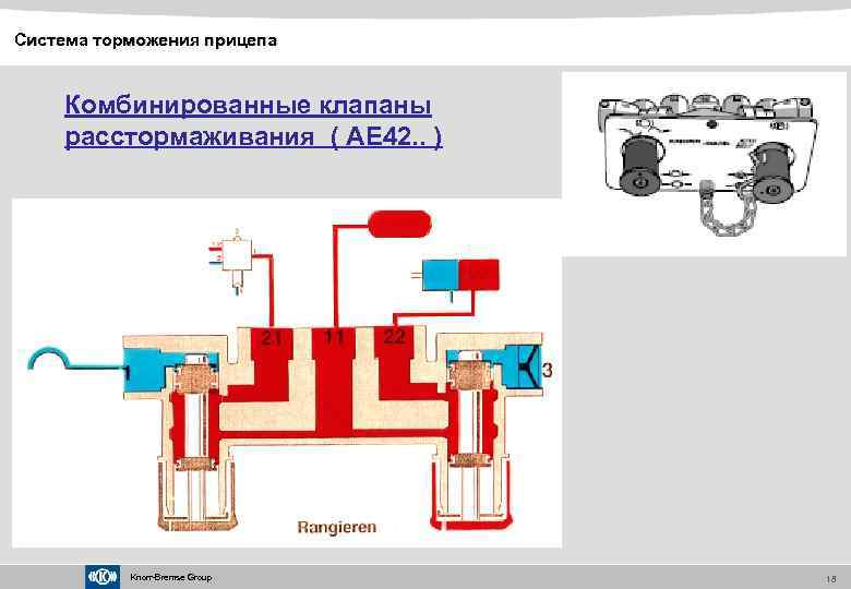 Клапан аварийного растормаживания wabco