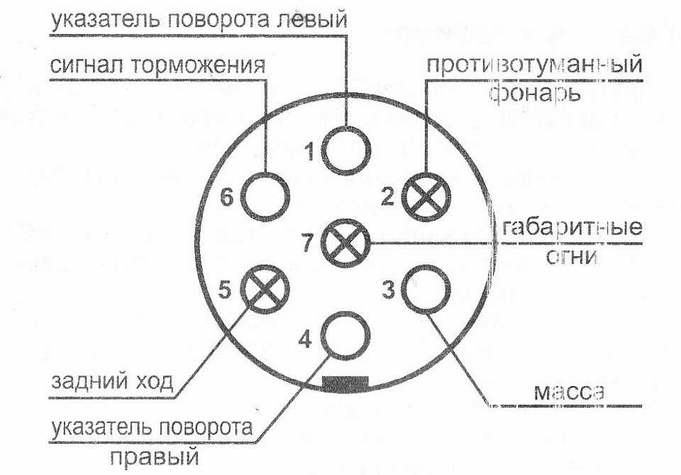 Распиновка разъема бензонасоса калина