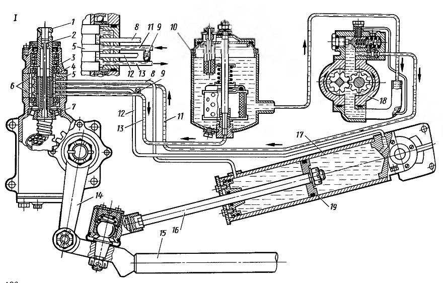 Схема подключения гидроусилителя руля