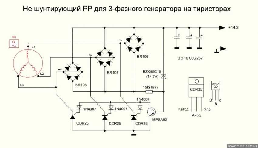 Реле регулятор 121