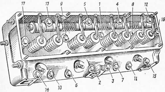 Порядок работы цилиндров зил 130 v8 схема