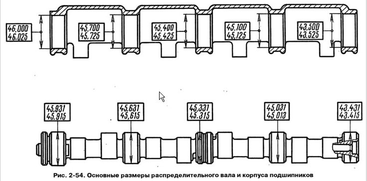 Распредвал змз 406 чертеж