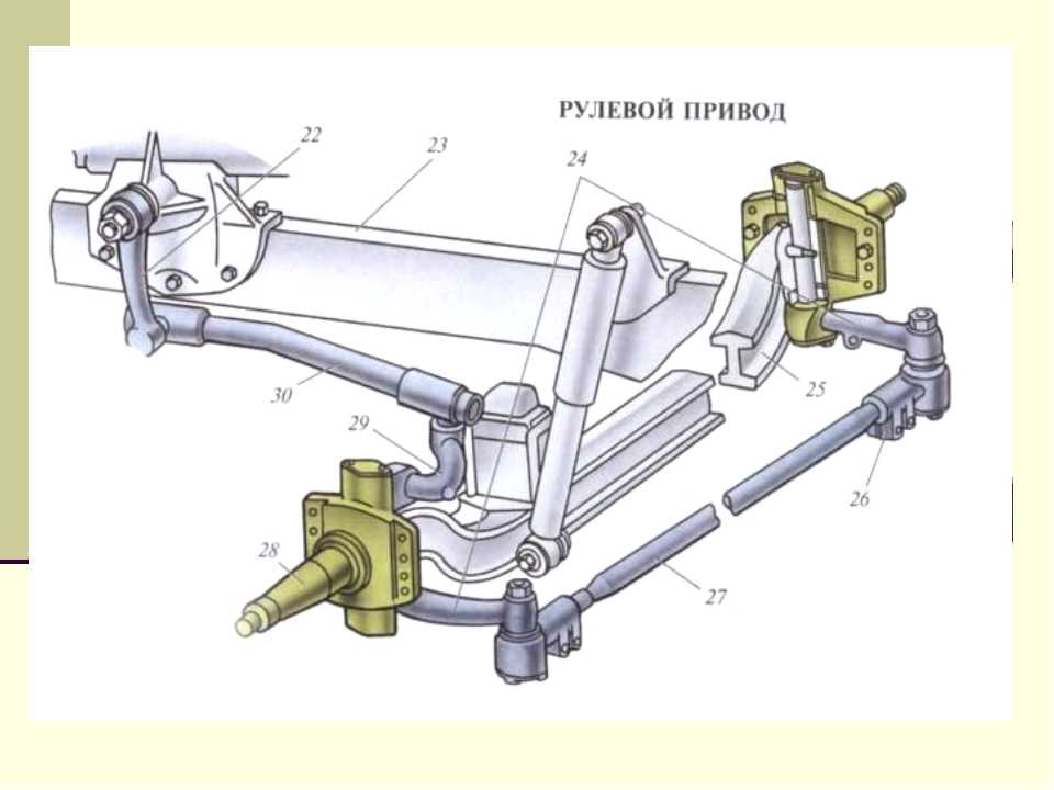 Трапеция рулевая нива схема