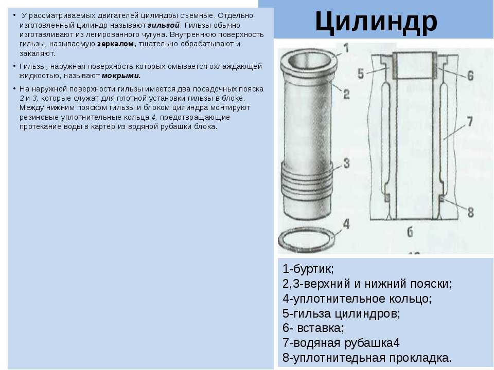 Дефектация блока цилиндров двигателя