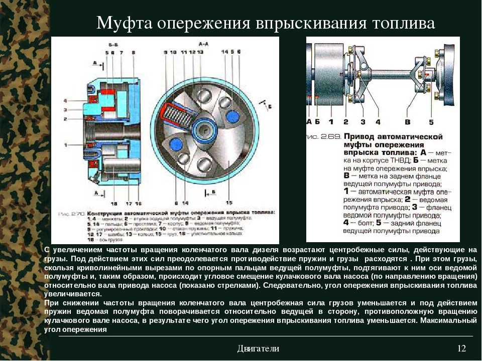 Опережение впрыска на дизеле