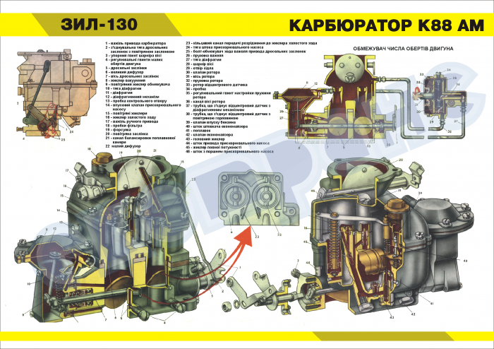 Инжектор на зил 131