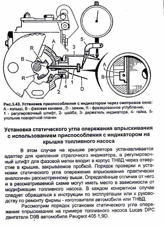 Опережение впрыска на дизеле