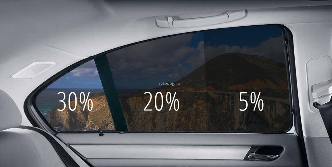 Как выглядит тонировка 70 процентов на машине фото передние