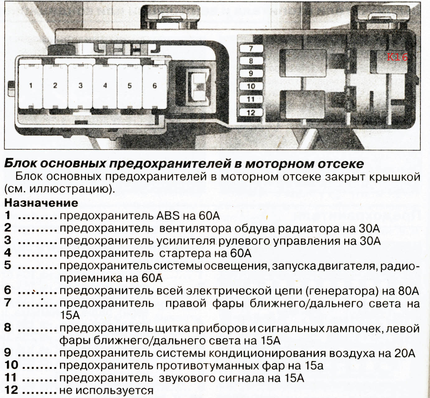 Опель синтра где находятся предохранители