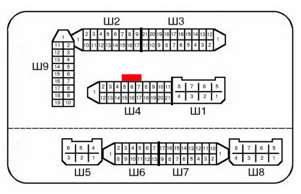 Распиновка предохранителей ваз 2114