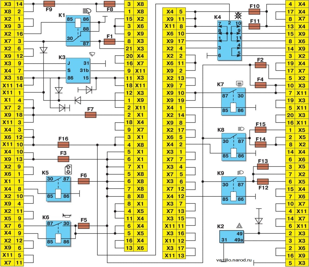 Крышка блока предохранителей 2114