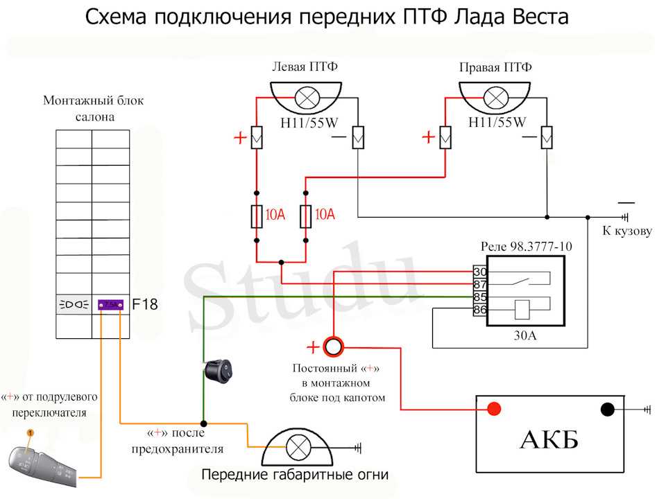 Схема подключения противотуманок через реле приора