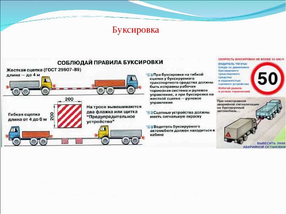 Фактическая грузоподъемность автомобиля это