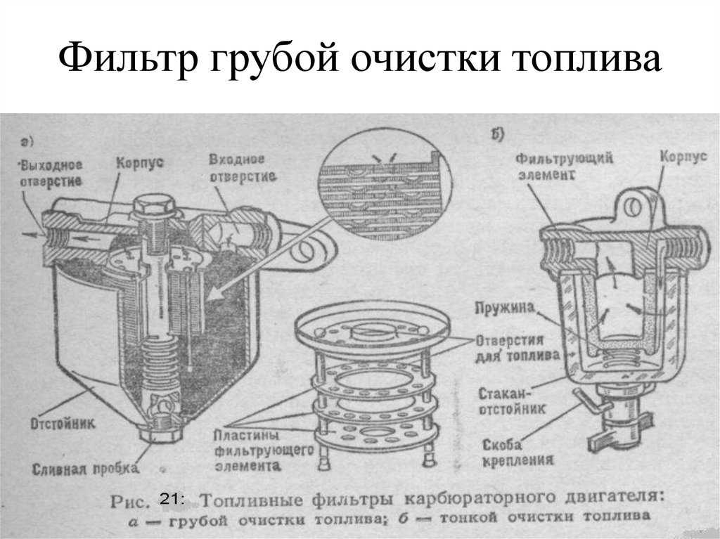 Устройство фильтра грубой очистки топлива:  грубой очистки .