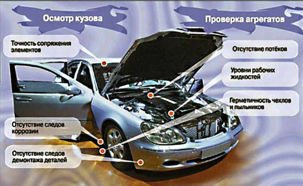 Список автозапчастей для автомобилей