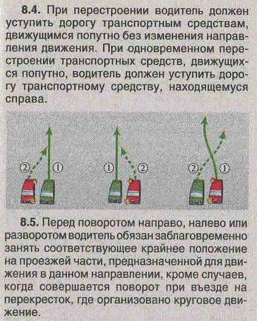 Как понять помеха справа в картинках