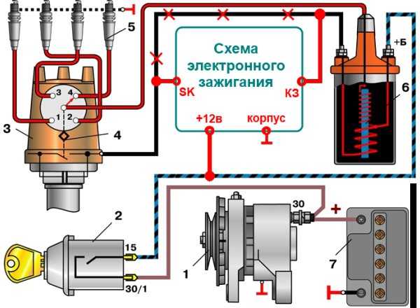 Регулировка электронного зажигания ваз