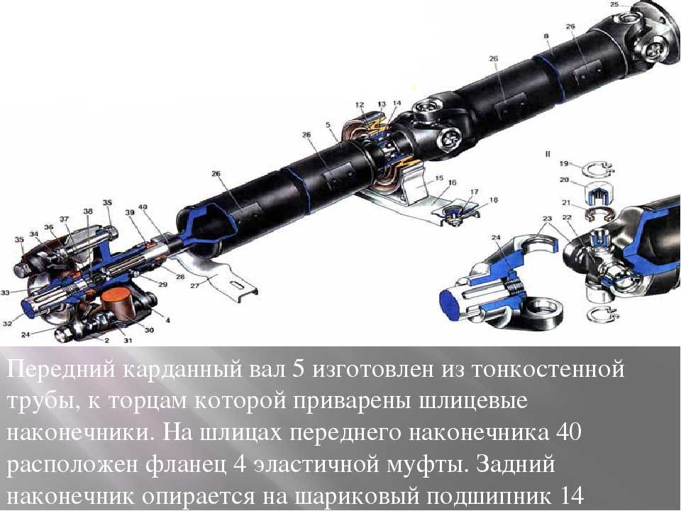 Схема карданного вала газель