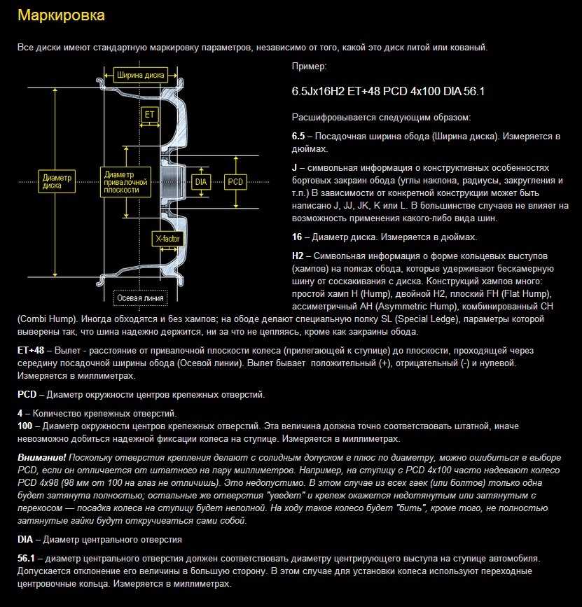 Расшифровка маркировки автомобильных дисков