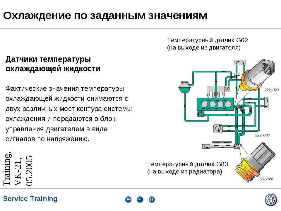 Как проверить датчик температуры