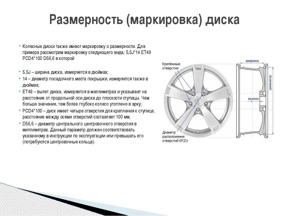 Расшифровка маркировки автомобильных дисков