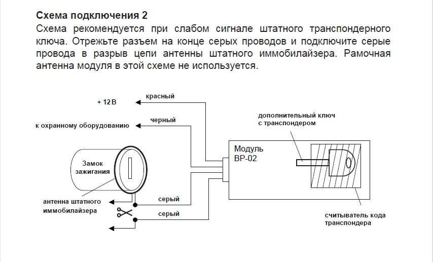 Обходчик иммобилайзера лада гранта