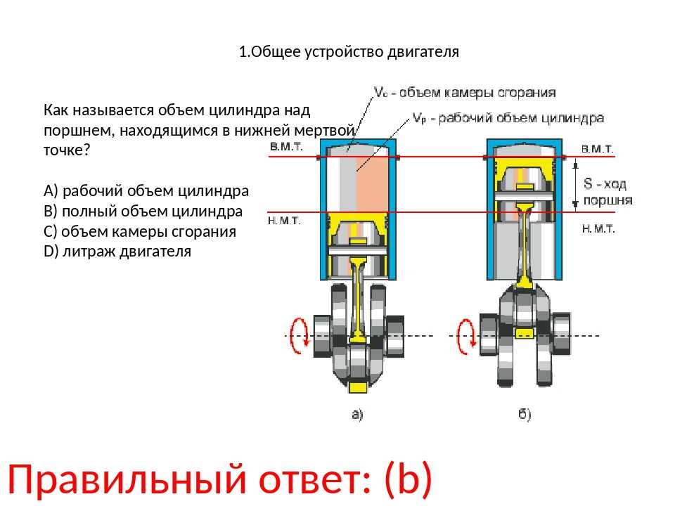 Как понимать объем двигателя