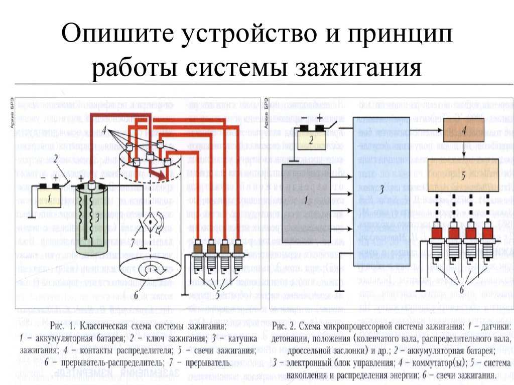 Батарейное зажигание схема