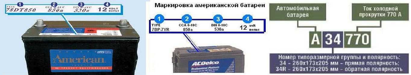 Дата производства аккумулятора exide