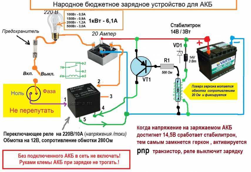 Не заряжает генератор причины