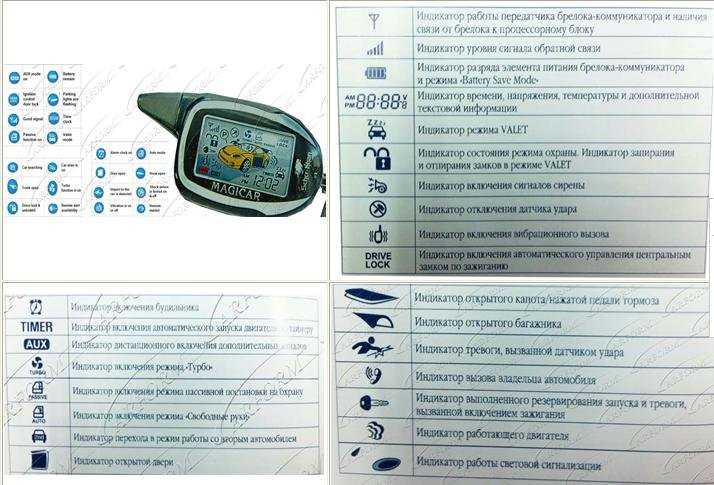 Частота работы сигнализации автомобиля