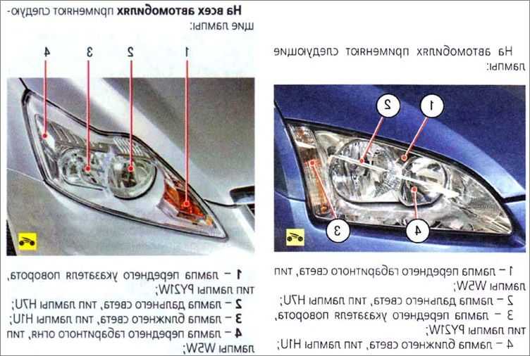 Ближний свет фар значок