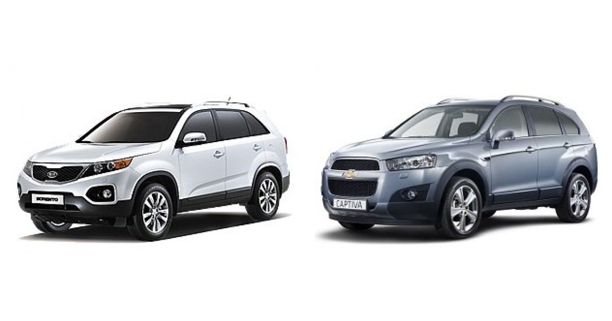 Киа соренто размеры: высота, ширина и длина Киа Sorento, габаритные ...