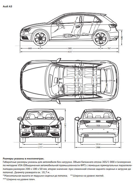 Ауди q3 габаритные размеры