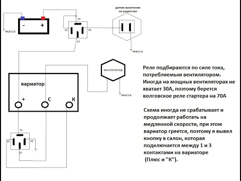 Как подключить бабину уаз