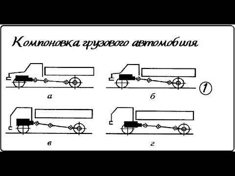 Общее устройство грузового автомобиля