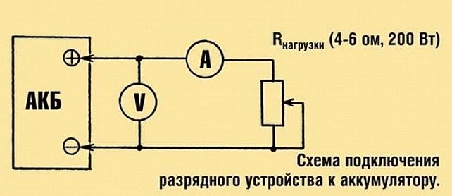 Последовательность отсоединения клемм аккумулятора