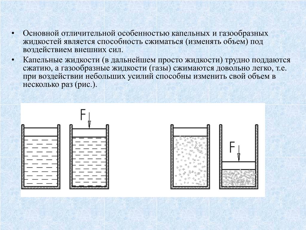 Расстояние между жидкостями. Капельная жидкость гидравлика. Капельные и газообразные жидкости. Капельные жидкости примеры. Свойства капельных жидкостей.