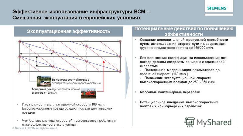 Эксплуатационная скорость автомобиля это