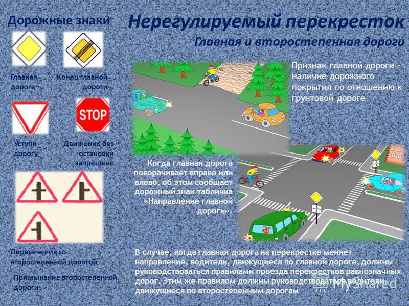 Равнозначный перекресток правила проезда