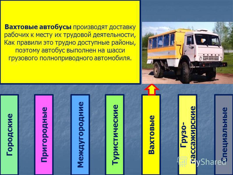 Тип транспортного средства классификация