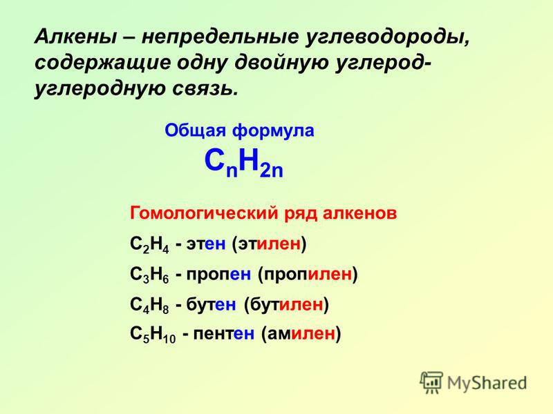 10 класс химия презентация углеводороды