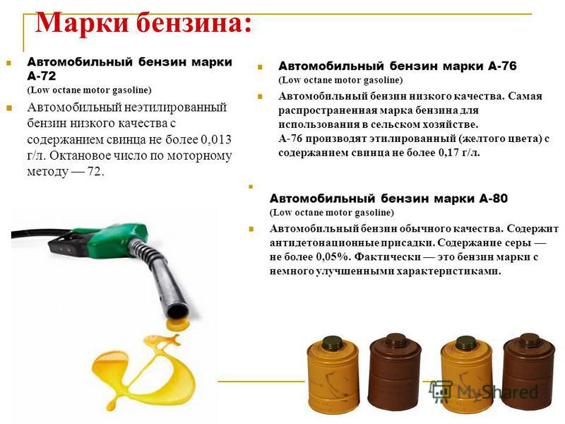 Марки автомобильных бензинов