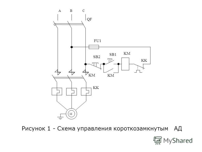 Схема пуска. Схема прямого пуска асинхронного двигателя с короткозамкнутым. Схема пуска асинхронного двигателя с короткозамкнутым ротором. Принципиальная схема запуска асинхронного двигателя. Схема управления асинхронного двигателя с трехфазным ротором.