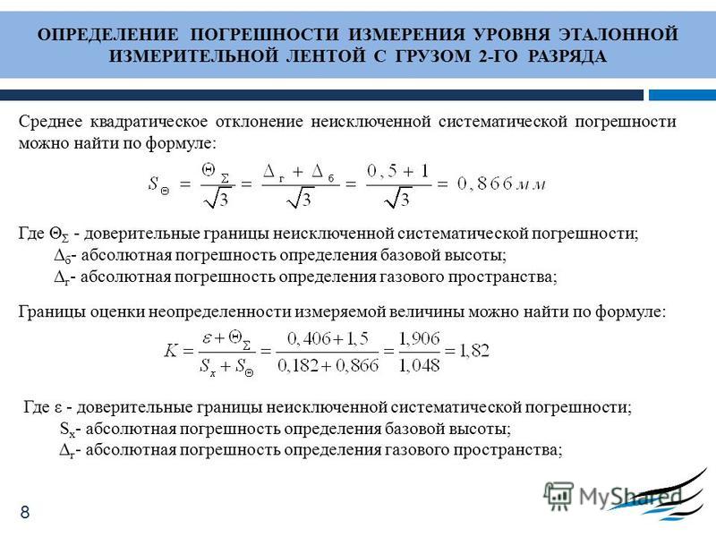 Как построить коридор погрешностей