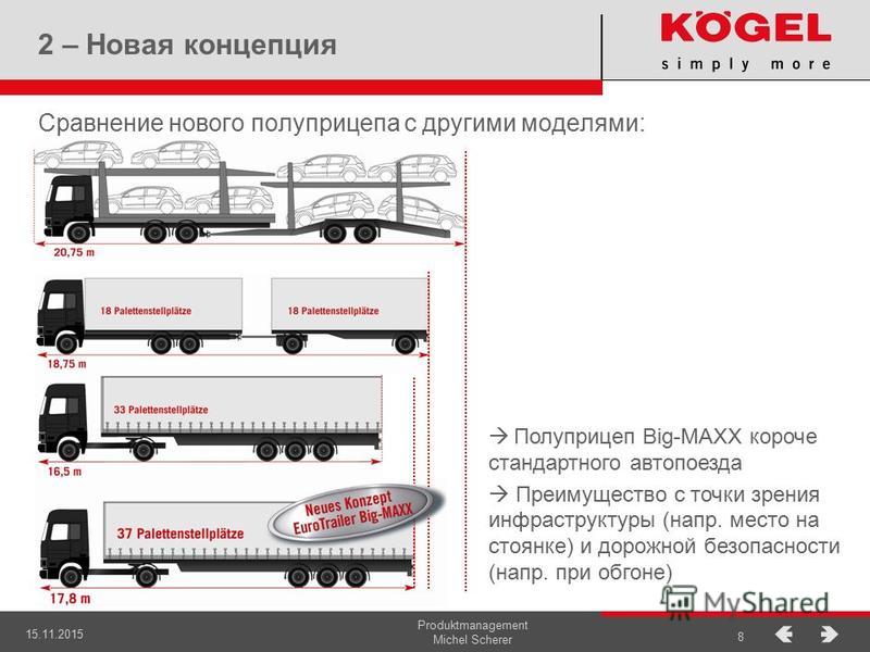 Максимально разрешенная длина автопоезда. Габариты автопоезда разрешённые. Длина стандартного автопоезда. Автопоезд габариты Россия. Стандартные габариты автопоезда.