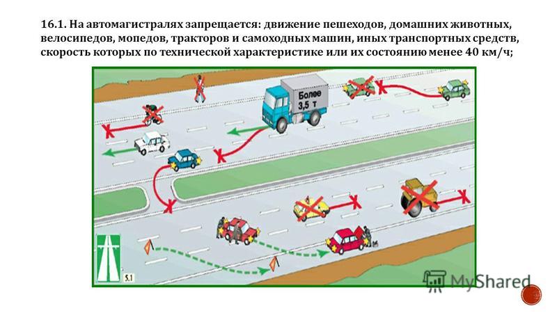 Направление движения транспортного средства