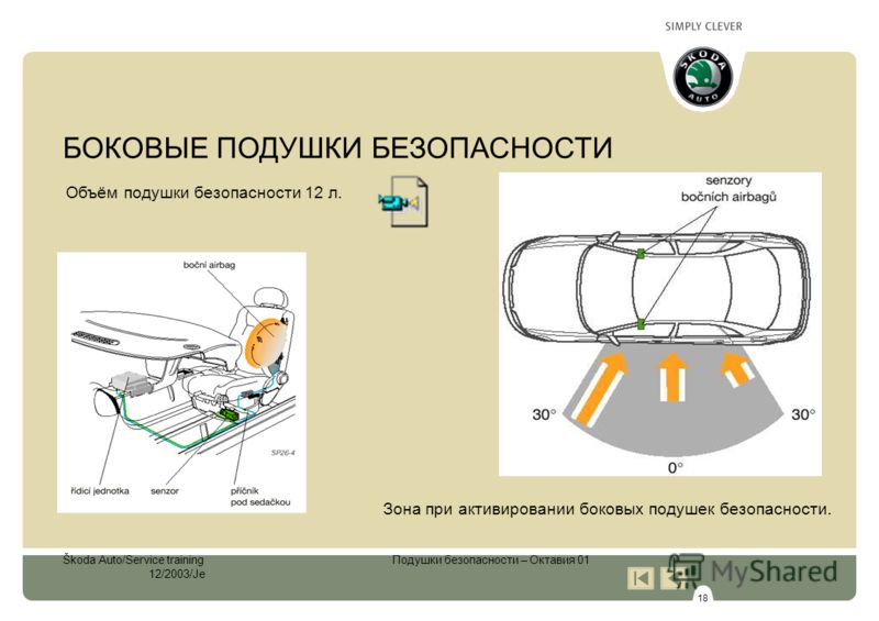 Регулировка ремней безопасности на детском кресле